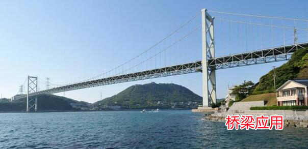 預(yù)埋板，地腳螺栓