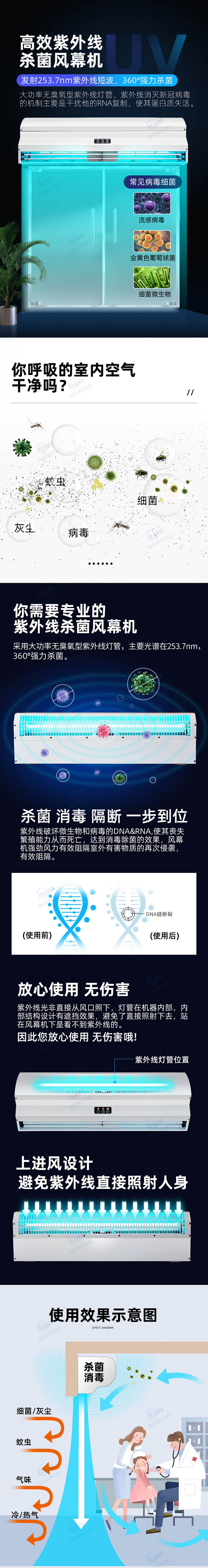 高效紫外線殺菌風(fēng)幕機1.jpg